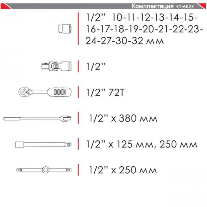 Набір інструментів професійний 1/2", 25 од. (гол. 10-32 мм) INTERTOOL ET-6025-ET-6025