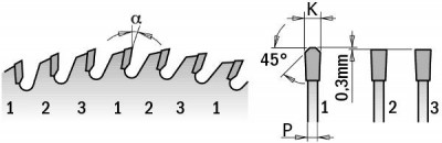 295.078.10M Пила HW D=250 F=30 Z=78 K=3,2/2,2 (без підрізної)