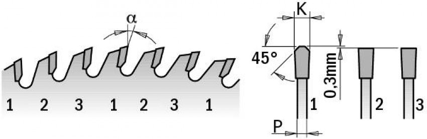 295.096.12M Пила HW D=300 F=30 Z=96 K=3,2/2,2 (без підрізної)-295.096.12M