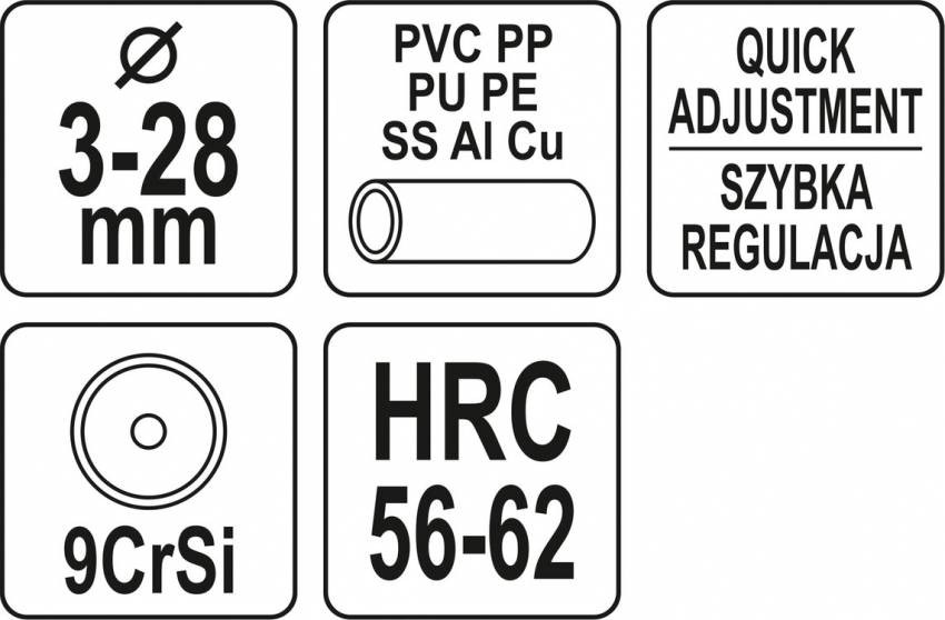 Труборіз швидкоустановний YATO: для труб Ø= 3- 28 мм-YT-22341