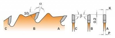 271.235.36L Пила HM D=235 F=25 Z=36N K=1,7/1,2-[articul]