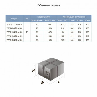 Насос вихровий свердловинний 0.75 кВт H 54(30)м Q 40(20)л/хв Ø75мм AQUATICA (DONGYIN) (777302)