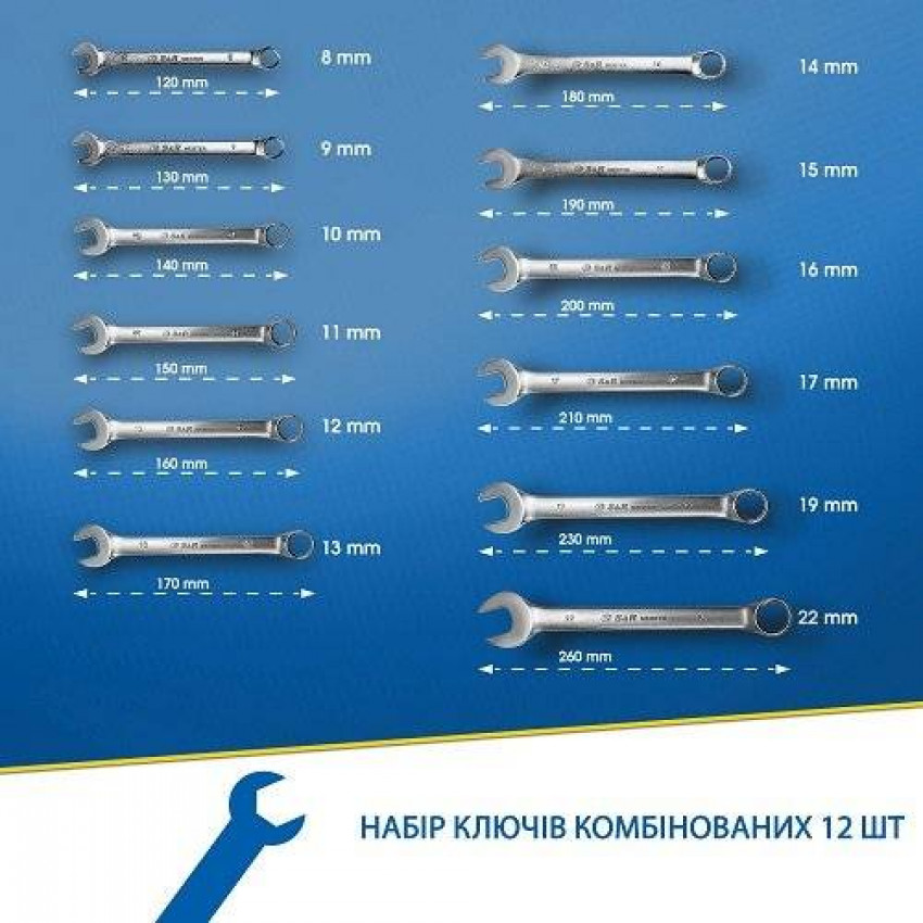 Набір комбінованих ключів S&R 12 шт. 8-22 мм-670062212