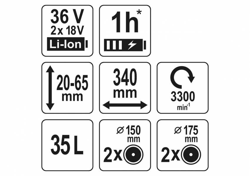 Газонокосарка на 4-х колесах акумул. YATO: 2хLi-Ion 18В,обрізн діап.Ø=34см,ємн-35л (БЕЗ АКУМУЛЯТОРА)-YT-85221