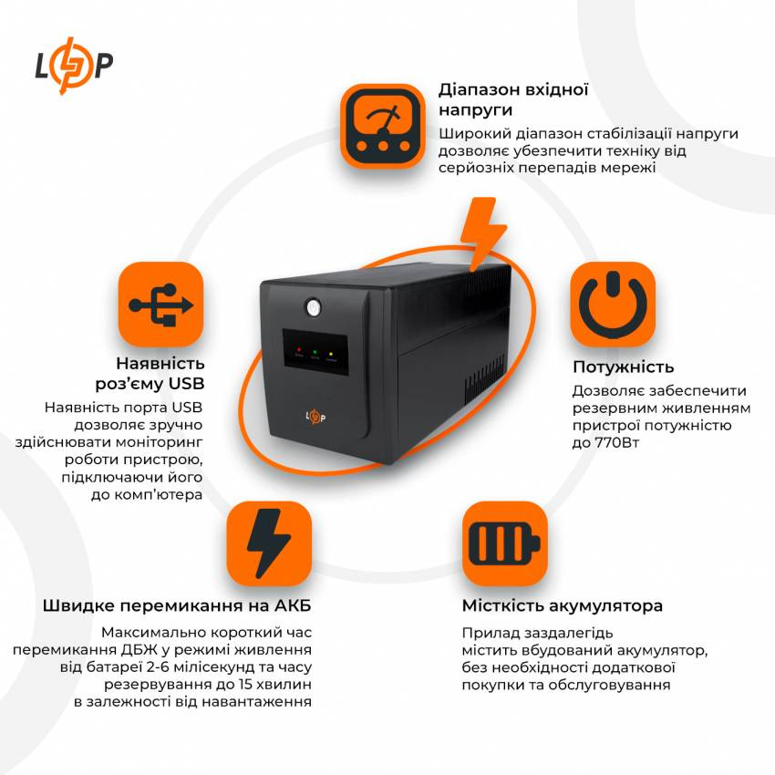 Лінійно-інтерактивне ДБЖ LPM-U1100VA-P (770Вт)-