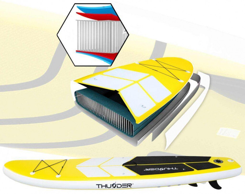 SUP-дошка THUNDER COAST YELLOW 320-COAST- YELLOW-320